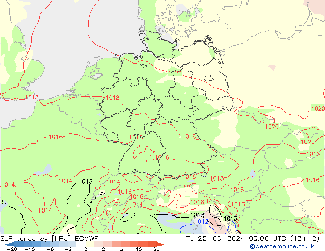 Drucktendenz ECMWF Di 25.06.2024 00 UTC