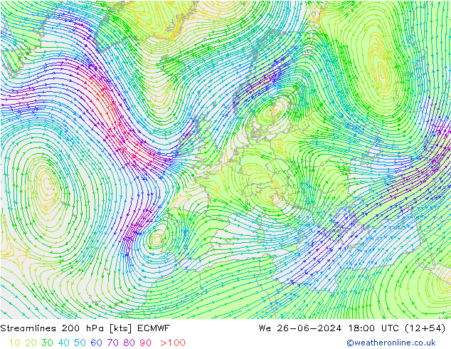 Stromlinien 200 hPa ECMWF Mi 26.06.2024 18 UTC