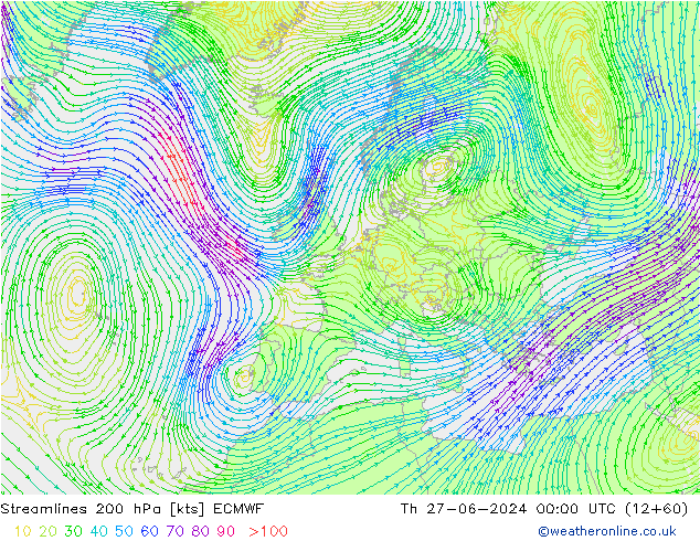 Linea di flusso 200 hPa ECMWF gio 27.06.2024 00 UTC