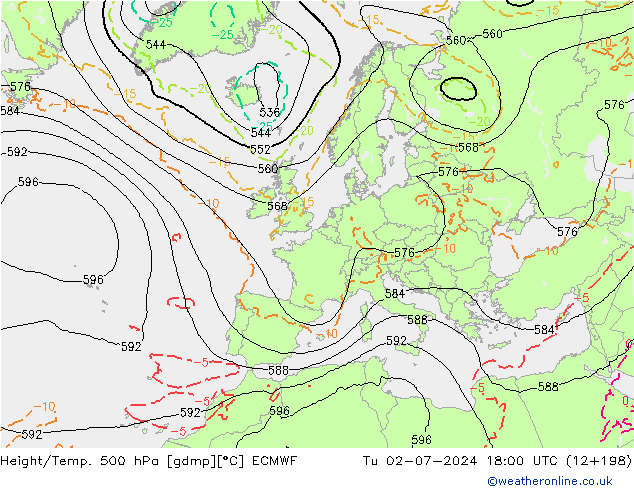 Z500/Rain (+SLP)/Z850 ECMWF Tu 02.07.2024 18 UTC