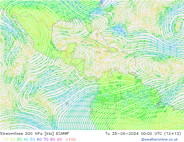 Stroomlijn 200 hPa ECMWF di 25.06.2024 00 UTC