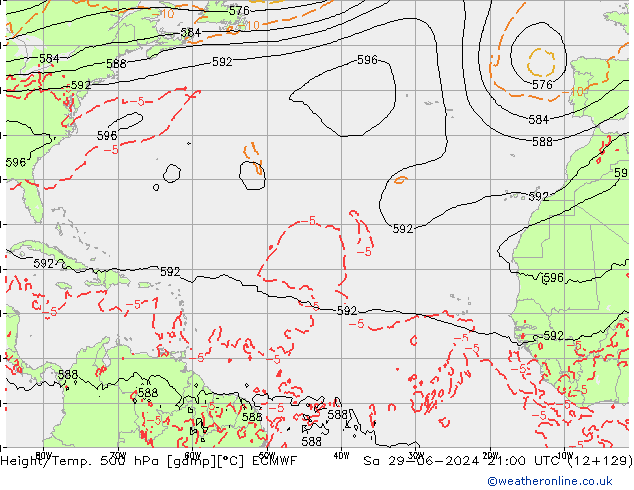 Height/Temp. 500 hPa ECMWF So 29.06.2024 21 UTC