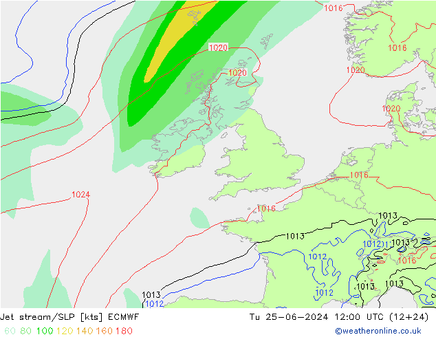 Jet stream/SLP ECMWF Tu 25.06.2024 12 UTC