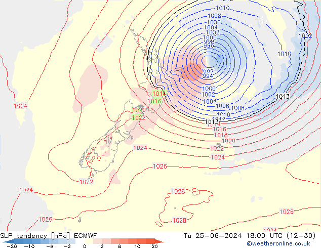 SLP tendency ECMWF Tu 25.06.2024 18 UTC