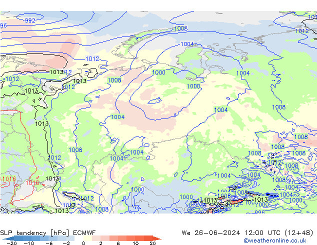 тенденция давления ECMWF ср 26.06.2024 12 UTC