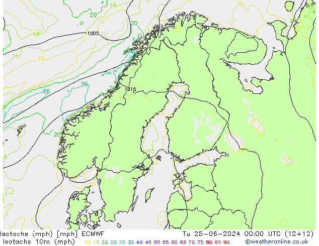 Isotachen (mph) ECMWF di 25.06.2024 00 UTC