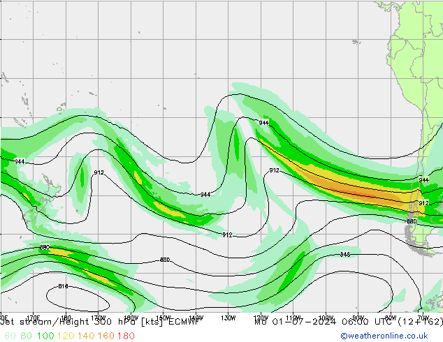 Jet Akımları ECMWF Pzt 01.07.2024 06 UTC