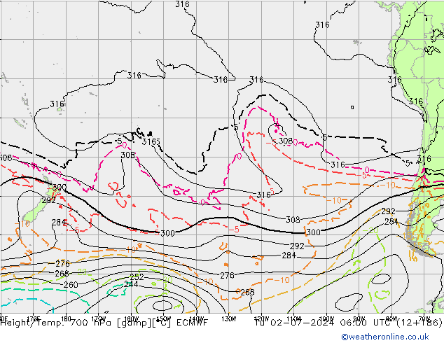 Height/Temp. 700 hPa ECMWF Di 02.07.2024 06 UTC