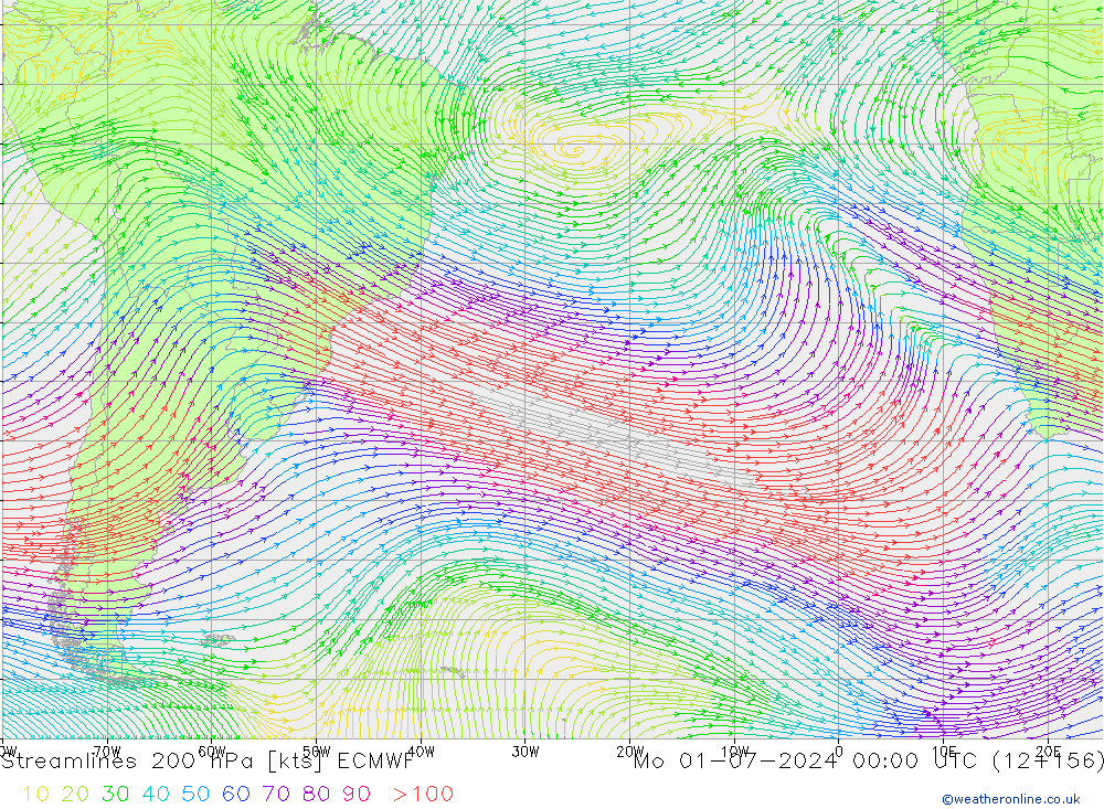 Linea di flusso 200 hPa ECMWF lun 01.07.2024 00 UTC