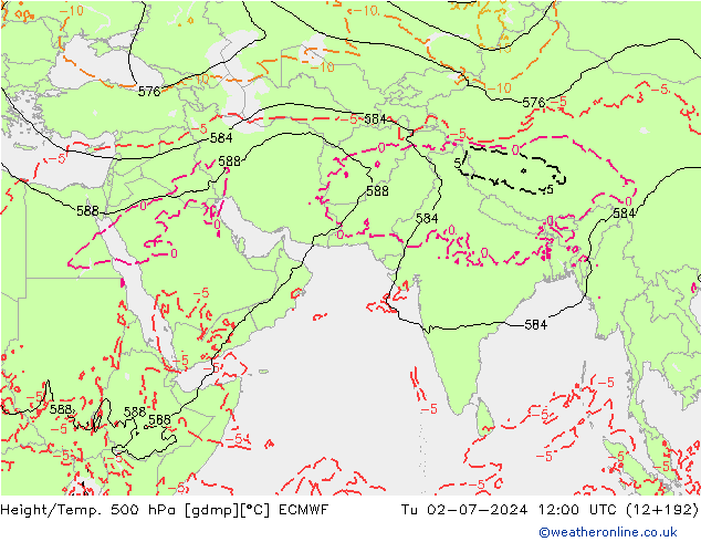 Height/Temp. 500 hPa ECMWF mar 02.07.2024 12 UTC