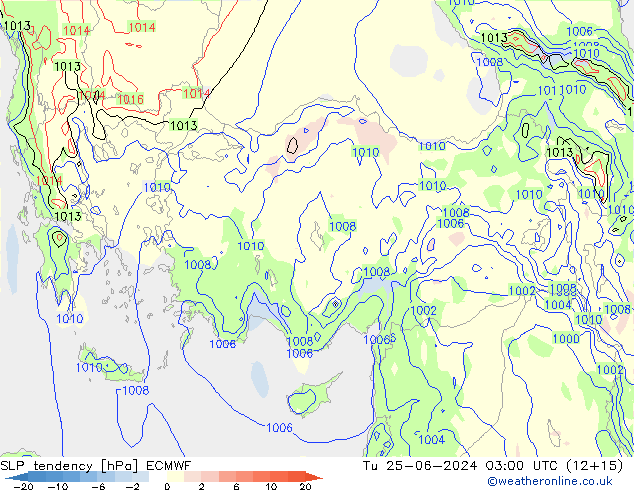 Druktendens (+/-) ECMWF di 25.06.2024 03 UTC