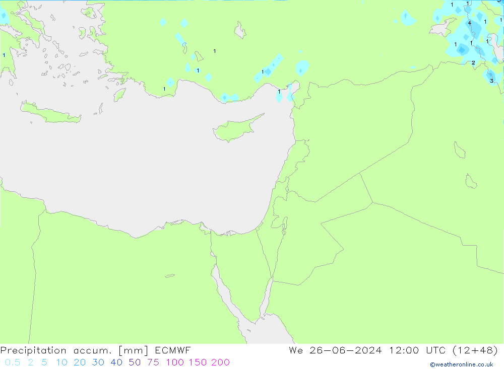 Nied. akkumuliert ECMWF Mi 26.06.2024 12 UTC