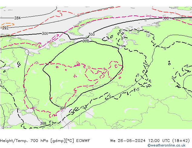 Height/Temp. 700 hPa ECMWF We 26.06.2024 12 UTC