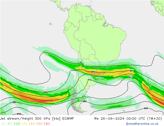 Corrente a getto ECMWF mer 26.06.2024 00 UTC