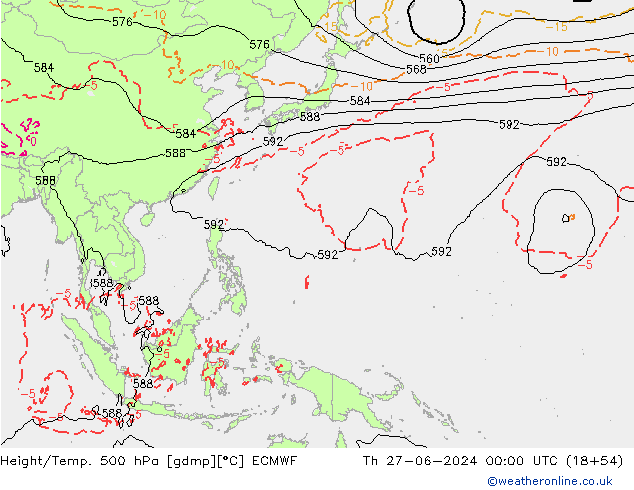 Height/Temp. 500 hPa ECMWF Čt 27.06.2024 00 UTC