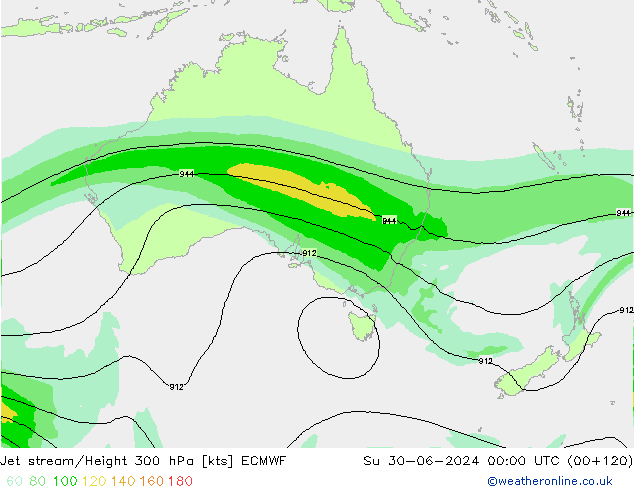 Prąd strumieniowy ECMWF nie. 30.06.2024 00 UTC