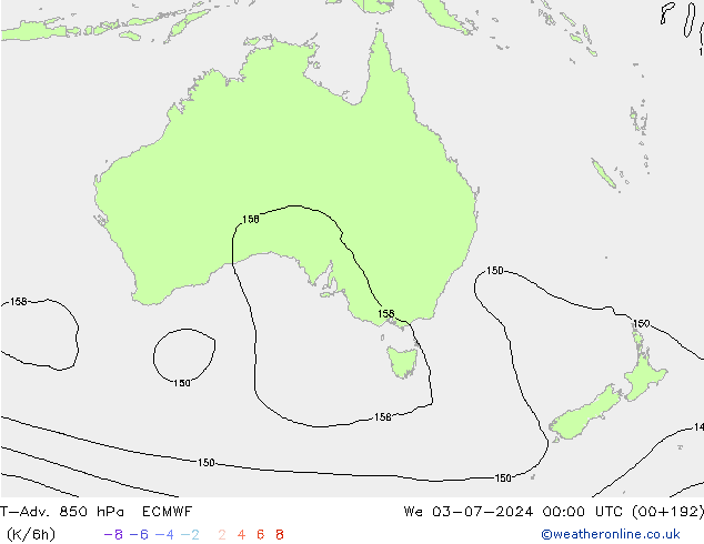 T-Adv. 850 hPa ECMWF mer 03.07.2024 00 UTC