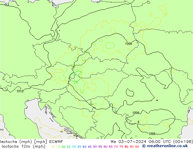 Isotachs (mph) ECMWF  03.07.2024 06 UTC