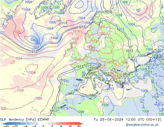 Druktendens (+/-) ECMWF di 25.06.2024 12 UTC