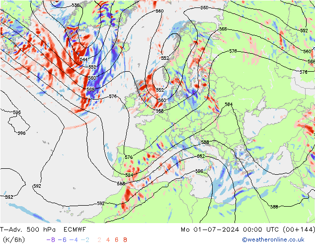 T-Adv. 500 hPa ECMWF Po 01.07.2024 00 UTC