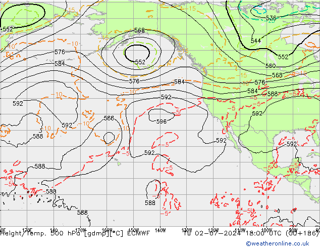 Z500/Rain (+SLP)/Z850 ECMWF вт 02.07.2024 18 UTC