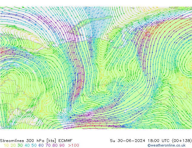 Rüzgar 300 hPa ECMWF Paz 30.06.2024 18 UTC