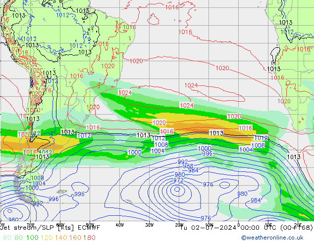 Corrente a getto ECMWF mar 02.07.2024 00 UTC