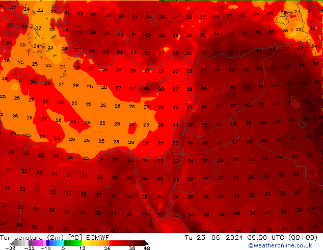 Temperature (2m) ECMWF Tu 25.06.2024 09 UTC