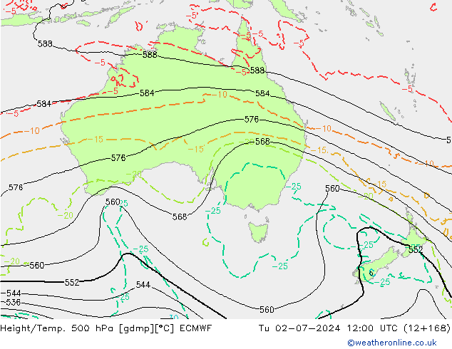 Z500/Rain (+SLP)/Z850 ECMWF Tu 02.07.2024 12 UTC