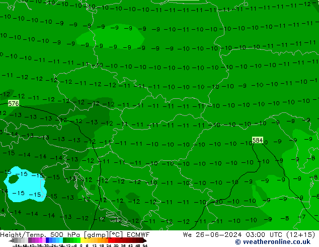 Height/Temp. 500 hPa ECMWF We 26.06.2024 03 UTC