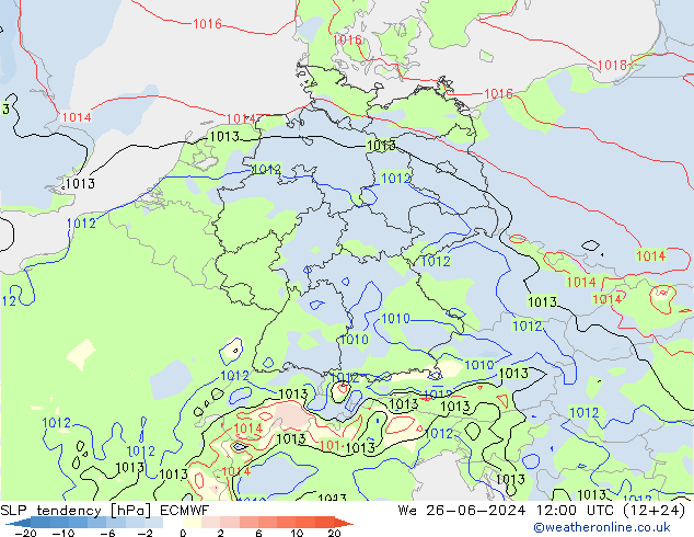 Tendencia de presión ECMWF mié 26.06.2024 12 UTC