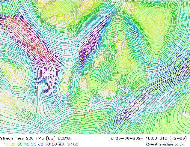 Línea de corriente 200 hPa ECMWF mar 25.06.2024 18 UTC