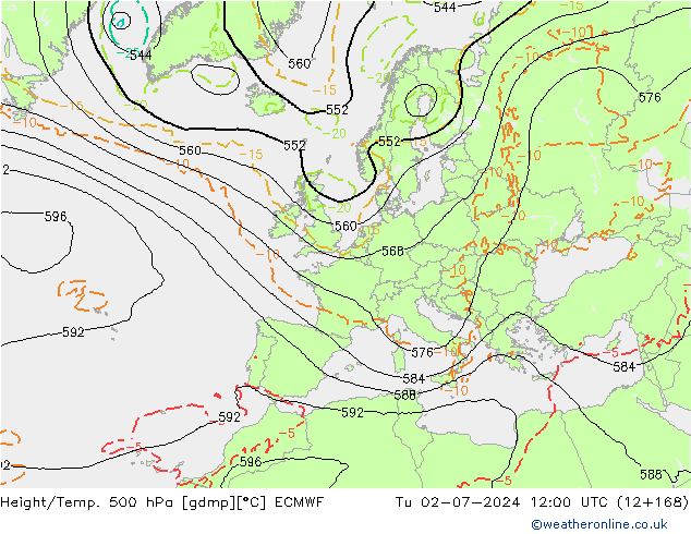 Z500/Rain (+SLP)/Z850 ECMWF Tu 02.07.2024 12 UTC