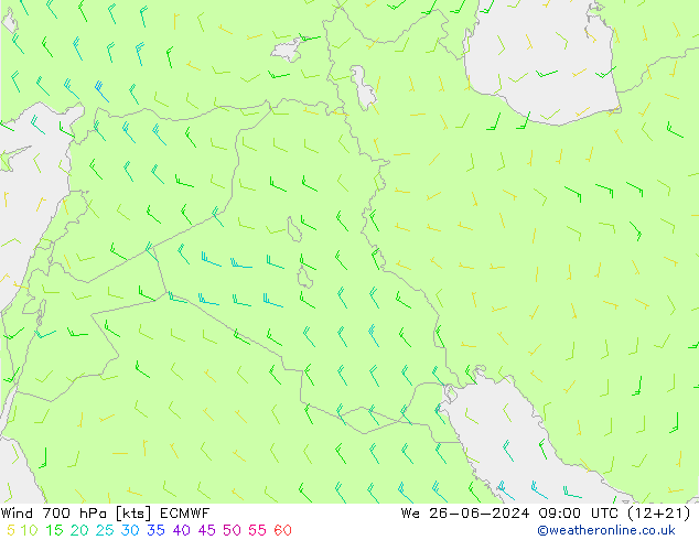 Vent 700 hPa ECMWF mer 26.06.2024 09 UTC