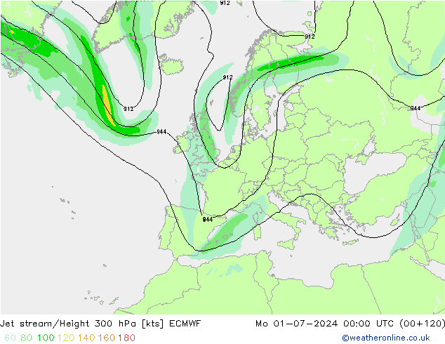 高速氣流 ECMWF 星期一 01.07.2024 00 UTC