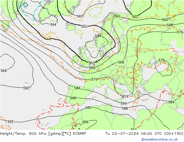 Hoogte/Temp. 500 hPa ECMWF di 02.07.2024 06 UTC