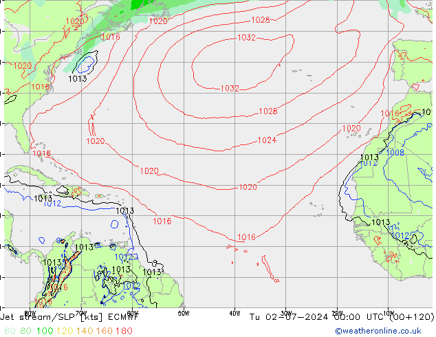 Straalstroom/SLP ECMWF di 02.07.2024 00 UTC