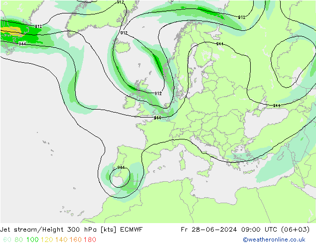 高速氣流 ECMWF 星期五 28.06.2024 09 UTC