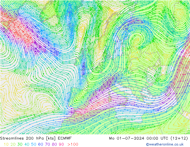 风 200 hPa ECMWF 星期一 01.07.2024 00 UTC