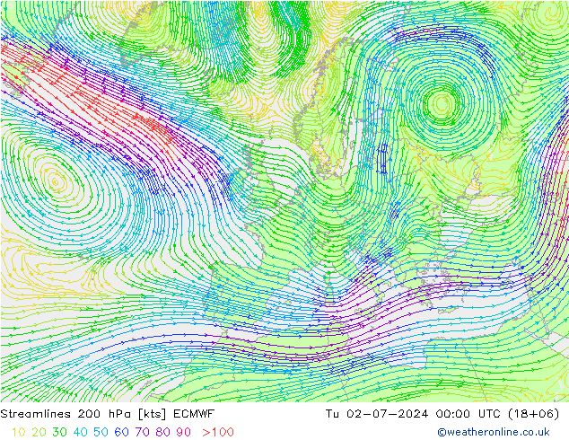 风 200 hPa ECMWF 星期二 02.07.2024 00 UTC