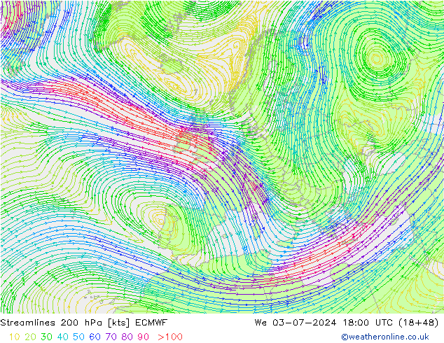 风 200 hPa ECMWF 星期三 03.07.2024 18 UTC