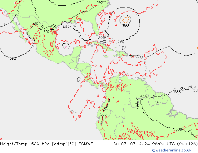 Hoogte/Temp. 500 hPa ECMWF zo 07.07.2024 06 UTC
