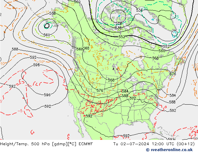 Hoogte/Temp. 500 hPa ECMWF di 02.07.2024 12 UTC