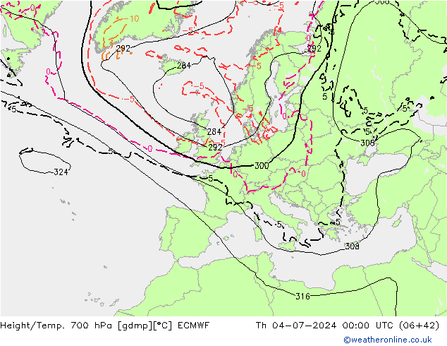 Height/Temp. 700 hPa ECMWF 星期四 04.07.2024 00 UTC