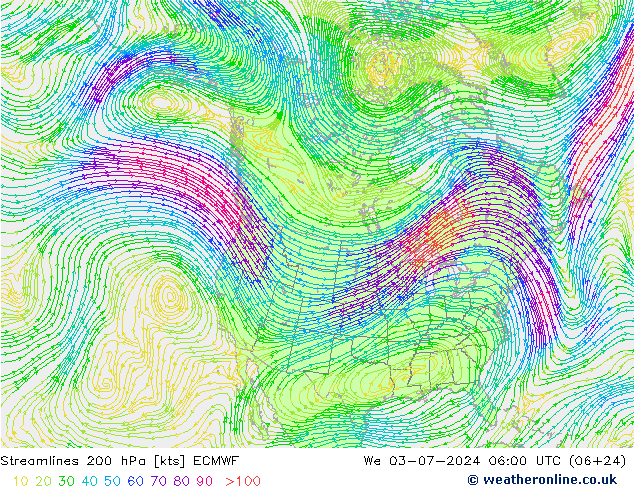 风 200 hPa ECMWF 星期三 03.07.2024 06 UTC