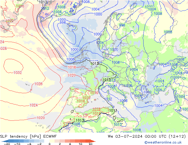 变压 ECMWF 星期三 03.07.2024 00 UTC
