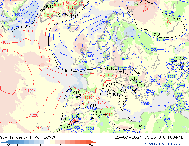 Druktendens (+/-) ECMWF vr 05.07.2024 00 UTC