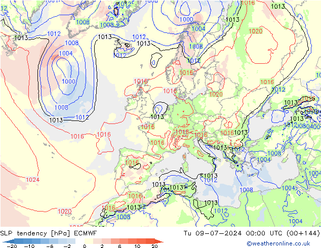 Druktendens (+/-) ECMWF di 09.07.2024 00 UTC