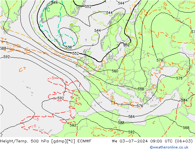 Hoogte/Temp. 500 hPa ECMWF wo 03.07.2024 09 UTC