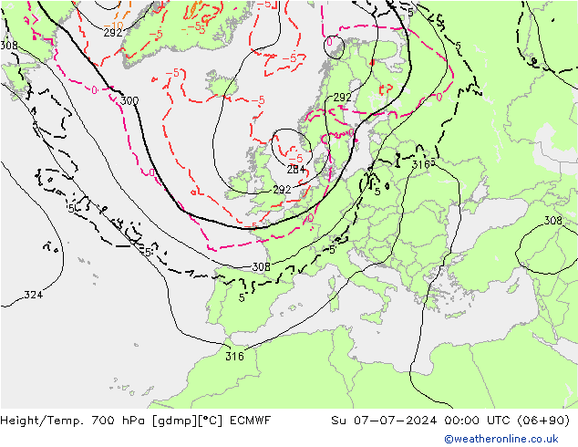 Hoogte/Temp. 700 hPa ECMWF zo 07.07.2024 00 UTC